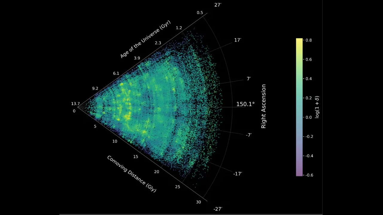 James Webb telescope's largest-ever map of the universe unmasks hidden corners