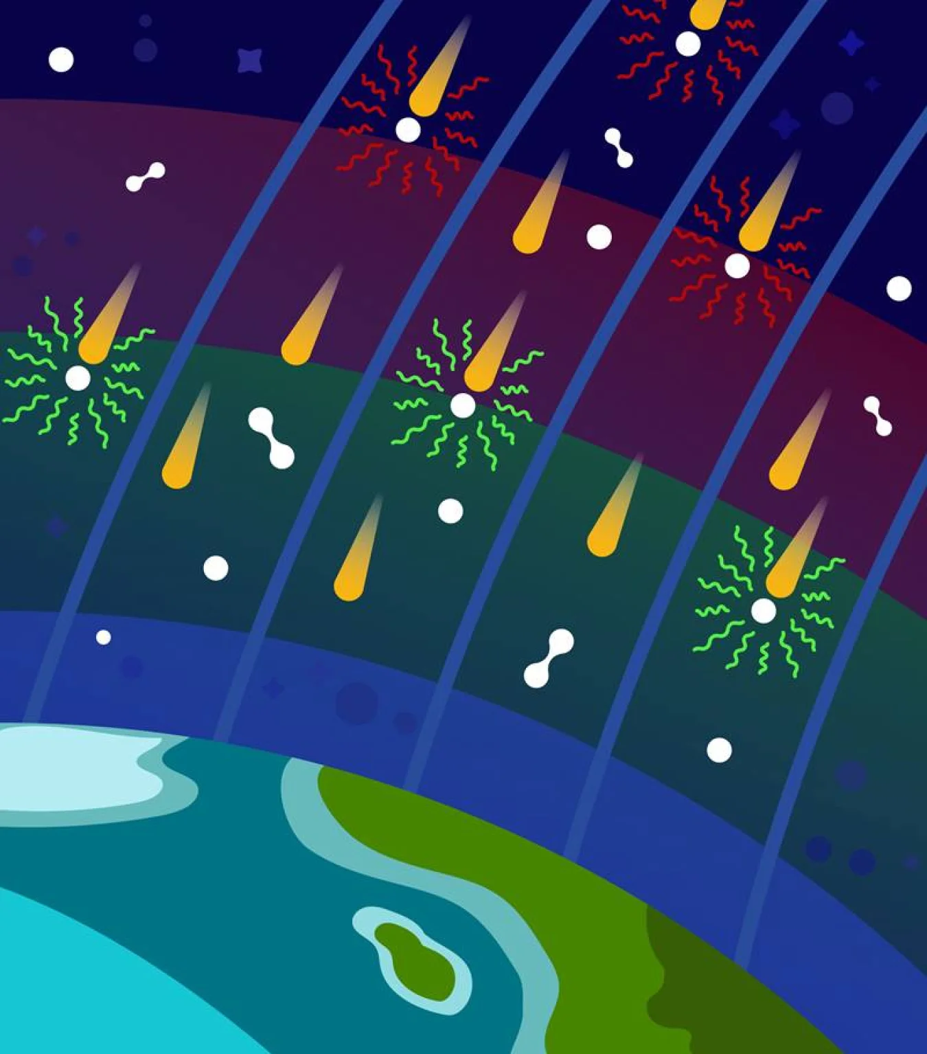 Illustration of Earth's atmosphere with meteors and cosmic rays entering, creating molecular and atomic reactions that power aurora fireworks in different atmospheric layers above the planet’s surface.
