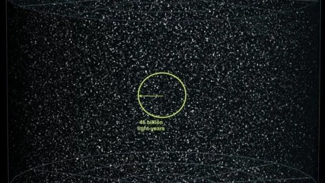 Ask Ethan: What sets the size of the observable Universe?