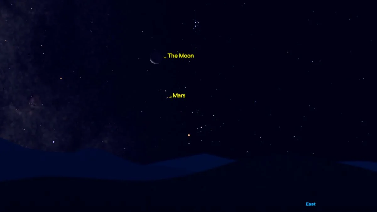 night sky graphic showing the moon shining above mars with the Pleiades to the upper right.