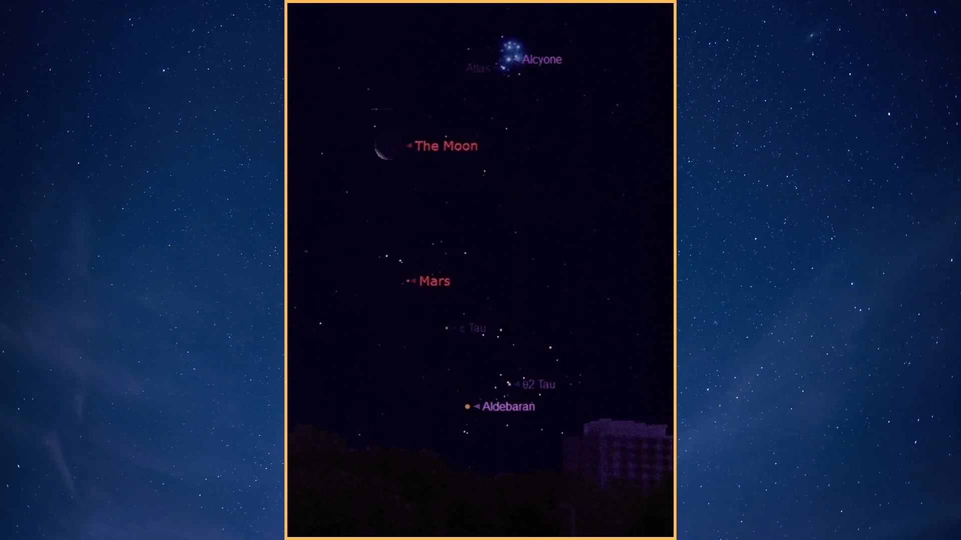 night sky graphic showing an eye-catching alignment of the crescent moon, Mars and the bright orange star Aldebaran, accompanied by the beautiful Pleiades and Hyades star clusters. 