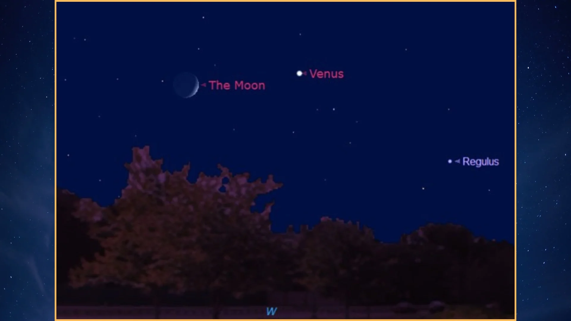 night sky graphic showing venus shining to the right of the moon with regulus in the lower right of the image on July 17.