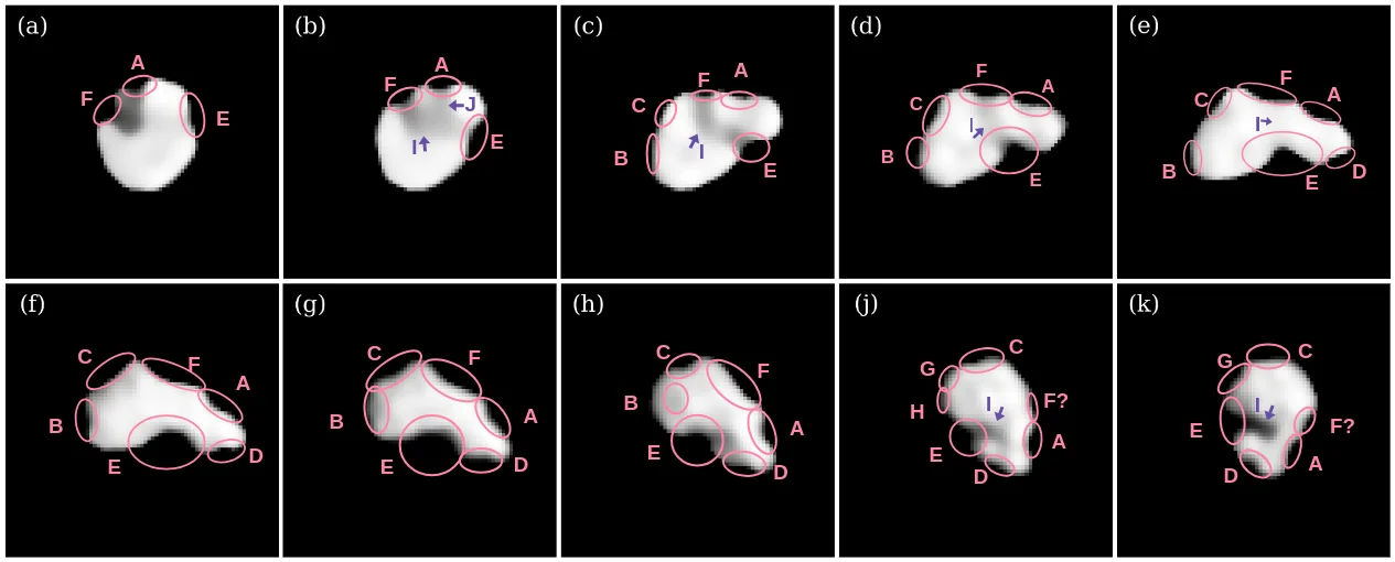 Eleven grayscale 3D blobs labeled (a) to (k), each outlined in pink with various regions marked by capital letters A–F; some blobs exhibit features reminiscent of a contact trinary or display characteristics of a dirty snowball planet form, with blue arrows indicating certain directions.