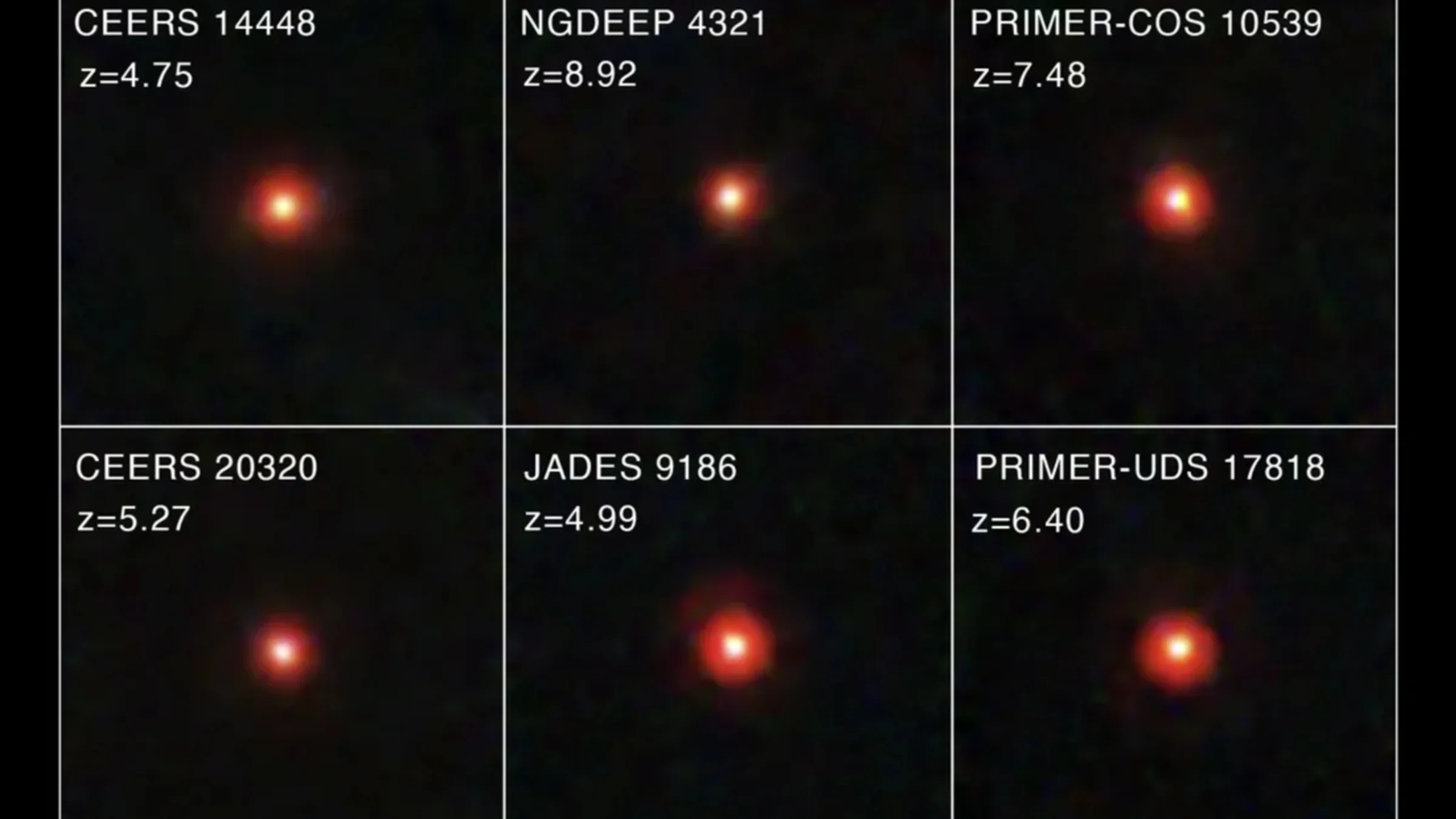 A collage of six photos of little red dots from the early universe