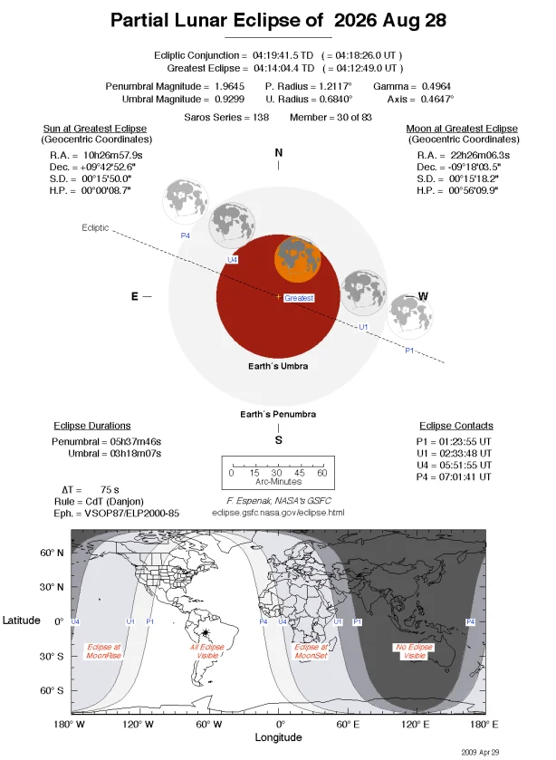 infographic showing details of the lunar eclipse on august 28 2026 including where it is visible and timings