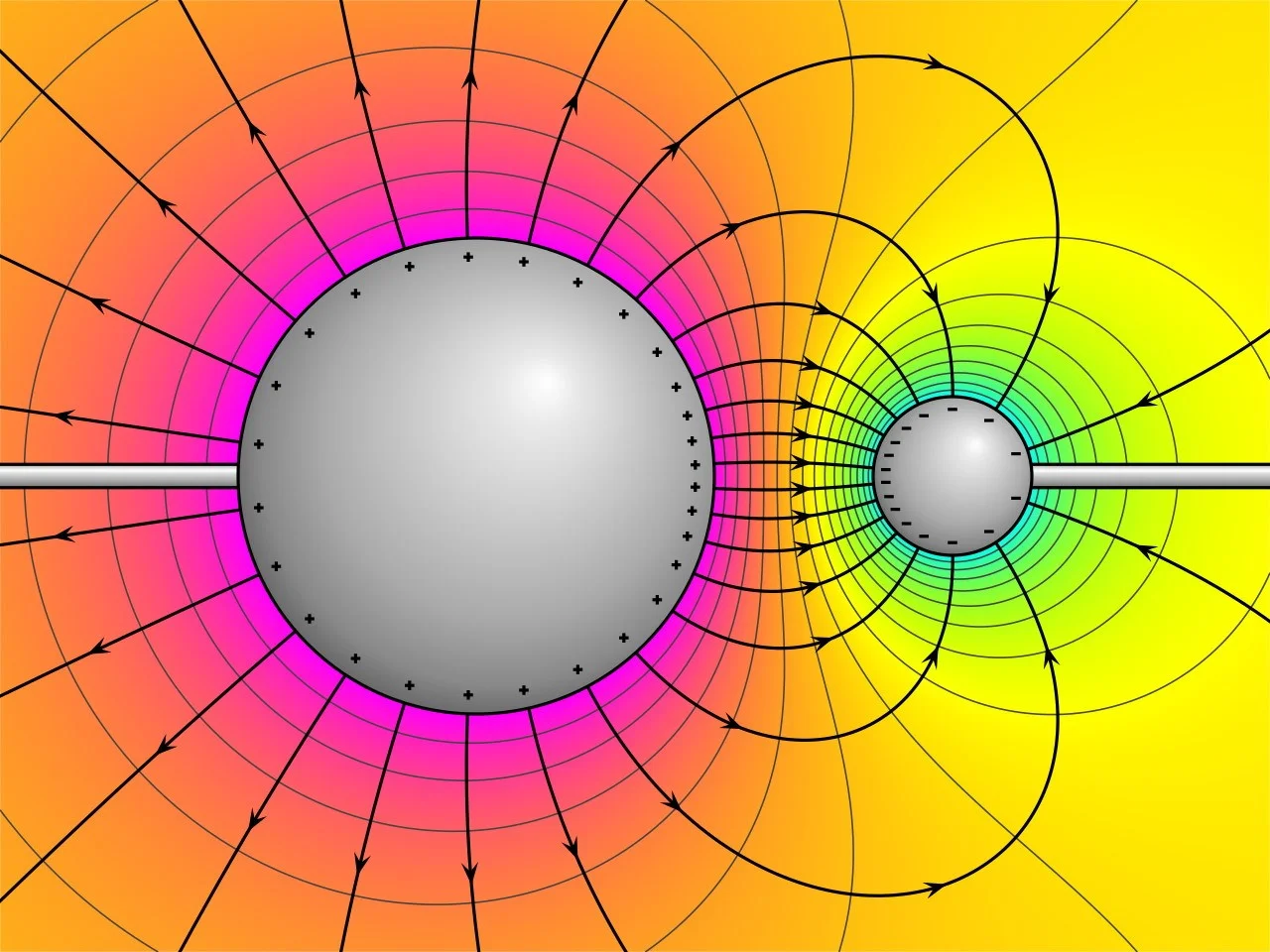 conductor electric field lines